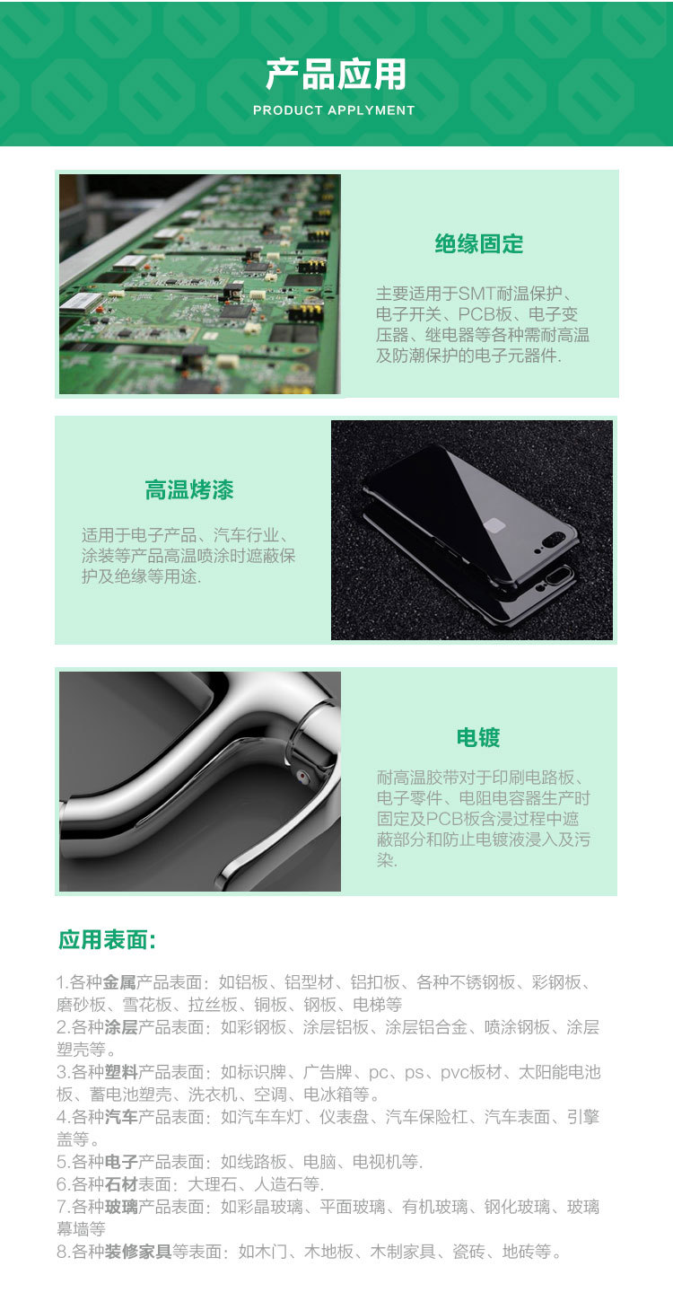 應(yīng)用范圍