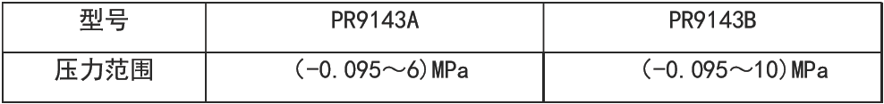 9143.png